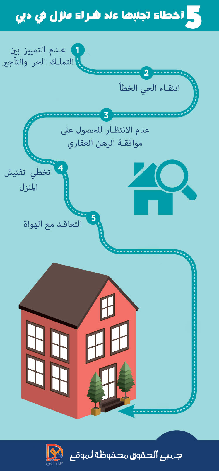أخطاء حاول الا تقع فيها عند شراء منزل في دبي