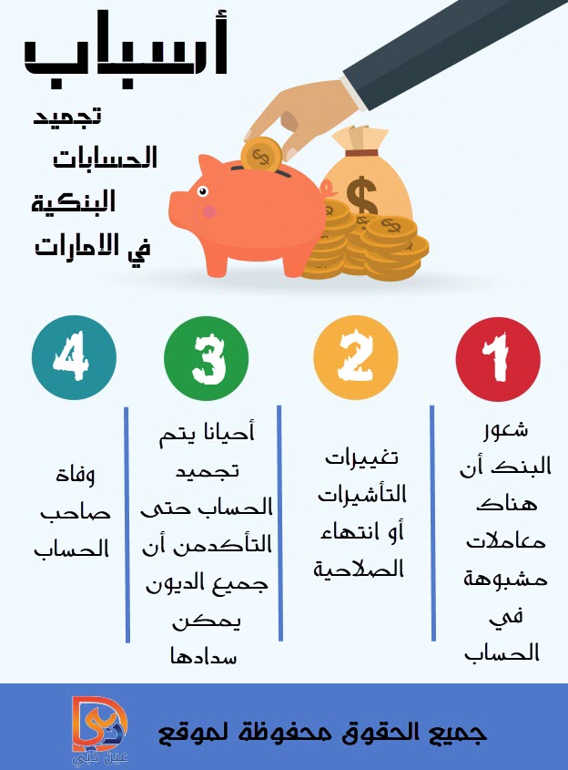 أسباب تجميد الحسابات البنكية في الإمارات