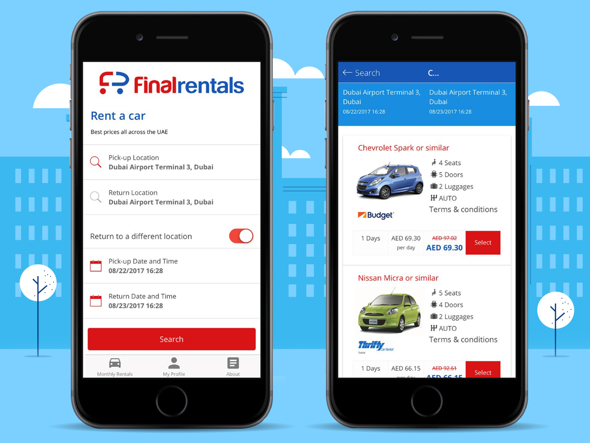 خدمة Finalrentals هي الأسهل على الإطلاق حيث يمكنك من خلالها استئجار سيارة بدون أي أوراق ودون أي متاعب