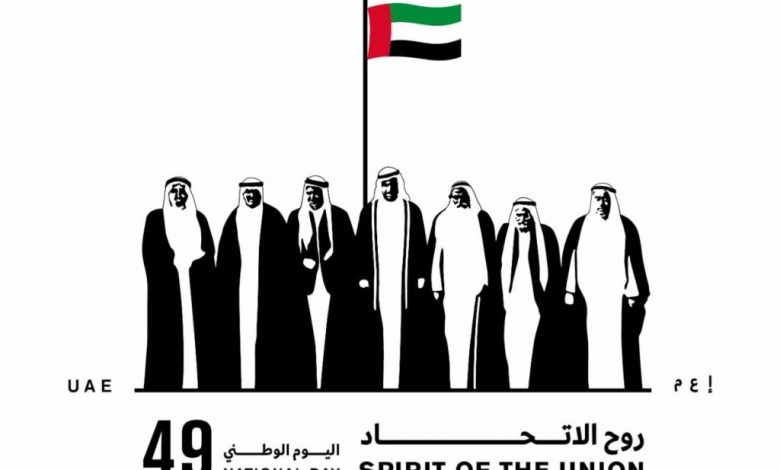 لا تفوتوا المشاركة في حملة النشيد الوطني لدولة الإمارات العربية المتحدة 2020